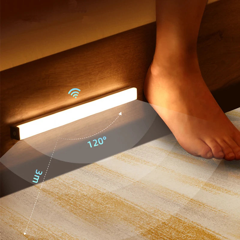 Motion sensor closet light – for closets and wardrobes